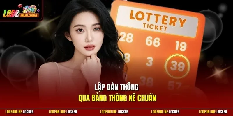 Lập dàn thông qua bảng thống kê chuẩn